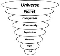 universeetc