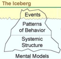 icebergpict1-250x239