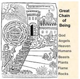 Systems Thinking Tools Understanding Hierarchy Changing The Story systems-thinking-tools-understanding-hierarchy-changing-the-story